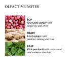 Molton Brown Fiery Pink Pepper Hand Wash 10 oz