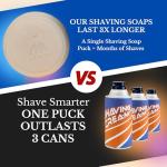 GENTS Men’s Shaving Soap Set - 3 Pack Natural Fragrance Free Shave Bars with Shea Butter for Sensitive Skin, Rich Lather, Razor Burn Relief