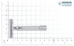 Merkur Classic Straight Safety Razor, MK-33C