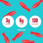 SmartSweets Vegan Sweet Fish Candy 1.8 oz