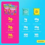 Shameless Snacks Vegan Sweet & Sour Candy Pack