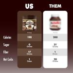 ChocZero Vegan Cocoa Hazelnut Spread - Keto Friendly