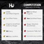 HU Kitchen Vanilla Cashew Chocolate Bar, 2.1 OZ