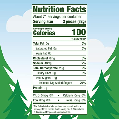 Black Forest Gummy Worms, 5lb Bulk Bag