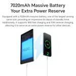 HONOR Pad X7, 90Hz Eye Comfort Display, 64GB Storage, 7020mAh Battery, Snapdragon 8 Cores Chipset,Slim Metal Body,AI Call Noise Cancellation,Android 15,Grey