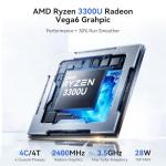 Blackview MP20 2026 Mini PC Win-11 Pro(3-Year Warranty), AMD Ryzen 3300U(Beats N150/N100), Desktop PC Computers 16GB RAM 512GB SSD, WiFi 5, USB3.2, Support 4K Dual Display for Design & Work from Home