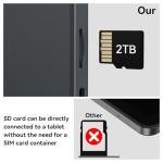 Tablet 2025 Android 16 Tablet with Gemini AI 2.0, 11 Inch FHD Display, 24GB RAM 128GB ROM /2TB TF, T615 CPU, 13MP AI Camera, 8000mAh, 5GWIFI, Widevine L1, 2 in 1 Tablets with Keyboard Mouse Stylus