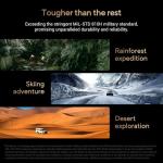 ASUS ProArt 16 H7606WI 16.0" 4K OLED Touchscreen Laptop (AMD Ryzen AI 9 HX 370, NVIDIA GeForce RTX 4070, 64GB RAM, 2TB PCIe SSD, Backlit Keyboard, Windows 11, Wi-Fi 7) Includes Stylus Pen