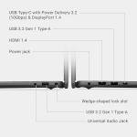 Dell 16 Laptop DC16255 16-Inch 2K (1920x1200), AMD Ryzen 7 250, AMD Radeon Graphics, 16GB DDR5 RAM, 1TB SSD, Windows 11 Home, Fingerprint Reader, UK Qwerty Backlit Keyboard, Carbon Black