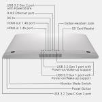 Dell Desktop 27 FHD Display, Intel Core i5-1334U, 16 GB DDR5 RAM, 512 GB SSD, Intel Iris Xe Graphics, Windows 11 Home - White