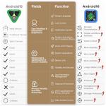 DOOGEE Tab G6 Android 16 Tablet with Sim Card Slot,11 Inch Tablet & Gemini AI, 30GB+256GB/2TB & T7250 Octa Core Android Tablets, 8000 mAh, 90Hz IPS HD & Ultra-Thin, 2 Speakers|Widevine L1|Face ID|GPS