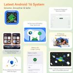 KINGRID Tablet, 2026 Lastest Android 16, 10.1 Inch 2 in 1 Tablet Bundle, 24GB RAM 256GB ROM /2TB TF, T615 Octa-Core AI Tablets, with Keyboard, Mouse, Case, Stylus, 5G WiFi, 5000mAh, Dual Camera, GPS