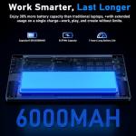 FUNYET Gaming Laptop, Win11 Pro Computer,15.6 inch Laptop R7 5700U processor, 16GB RAM + 1TB SSD, FHD 1920x1080 Notebook, Fingerprint unlock, Backlit keyboard, 180° hinge, BT 5.0