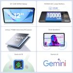 P12 Android 16 Tablets (2026), 120Hz 2.4K 12 Inch Tablet with Gemini AI, 48GB+128GB/TF 2TB, Unisoc T7280 Octa-Core, 10000mAh, 13MP+8MP, Face ID, Widevine L1, 3.5mm Headphone, Keyboard, Pen, Black