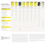 Norton 360 Deluxe 2026, Antivirus Software for 3 Devices and 1-Year Subscription with Automatic ‎Renewal, Includes Secure VPN and Password Manager, PC/Mac/iOS/Android, Activation Code by email