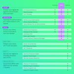 Kaspersky Plus Internet Security 2026 | 3 Device | 1 Year +3 Months Free | AI Powered Anti-Virus | Safe Browsing | Anti-Phishing | Unlimited VPN | Password Manager | PC/Mac/Mobile