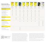 Norton 360 Standard 2026, Antivirus software for 1 Device and 1-year subscription with automatic renewal, Includes Secure VPN and Password Manager, PC/Mac/iOS/Android, Activation Code by email