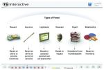 Managing A Project Team: Interactive Training (PC)