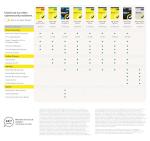 Norton 360 Standard 2026, Antivirus software for 1 Device and 1-year subscription with automatic renewal, Includes Secure VPN and Password Manager, PC/Mac/iOS/Android, Activation Code by Post