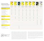 Norton 360 Deluxe 2026, Antivirus software for 5 Devices and 1-year subscription with automatic renewal, Includes Secure VPN and Password Manager, PC/Mac/iOS/Android, Activation Code by Post