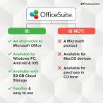 OfficeSuite Family Compatible with Microsoft® Office Word® Excel® & PowerPoint® and Adobe® PDF - 1 Year License for 1 Windows & 2 Mobile Devices / 6 Users