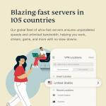 ExpressVPN, 1 Month, Compatible with all devices, Digital Code