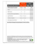 Microsoft Office Home & Student 2016 - office suites (1024 x 768 pixels, DEU, DirectX 10, Public Key Certificate (PKC), Windows 10 Education, Windows 10 Education x64, Windows 10 Enterprise, Windows 10 Enterprise x64, Wi, Windows Server 2008 R2, Windows Server 2012, Windows Server 2012 R2)