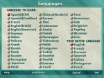 Passport to 35 Languages