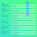 Kaspersky Standard Anti-Virus 2026 | 3 Device | 1 Year +3 Months Free | AI Powered Anti-Virus | Safe Browsing | Anti-Phishing | Game Mode | Performance Optimization | PC/Mac/Mobile