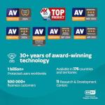 ESET HOME Security Premium 2025 | 1 Device | 1 Year | Antivirus, Password Manager, Secure Data Encryption included | Windows, MacOs, Android & iOS | Official UK Activation Code by email