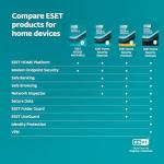 ESET NOD32 Antivirus 2025 | 1 Device | 1 Year | Gamer Mode, Ransomware Shield and Anti-Phishing included, Small System Footprint | PC/Mac | Official UK Activation Code by email