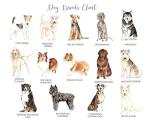 Personalised Dog Sympathy Card Loss of Dog Card, Breed of Your Choice, Watercolour Pet Sympathy Cards Dog Remembrance, Custom Pet Memorial Cards, Sorry for Your Loss Cards Pet, Name of Your Choice