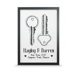 Personalised housewarming print | New home gift (A5-21x15cm, Print & Standard Frame)