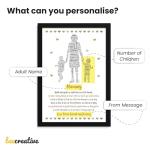 Beecreative Personalised Mothers Day Gifts for Mummy from Kids - 1, 2 or 3 Children Designs - Custom Print Mummy Gifts from Kids - Mum Mam Mom Nanny Granny Christmas, Birthday Keepsakes