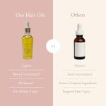 Natural, Vegan Hair Oil Treatment with Pumpkin See Oil & Rosemary - 7 plant based oils to Promote Growth & Nourishes & Hydrates Scalp & Hair - All hair Types (100ml)