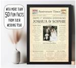 The Save the Date People 1st Wedding Anniversary Print- Personalised Newspaper Gift to Celebrate their first Year Together - 2025 Year You Were Married Photo Gifts