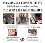 The Save the Date People 1st Wedding Anniversary Print- Personalised Newspaper Gift to Celebrate their first Year Together - 2025 Year You Were Married Photo Gifts