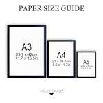 Personalised Birthday Girl Print For Her - 16th, 18th, 21st Picture Custom Unique Gift Idea - A5, A4 Prints & Framed