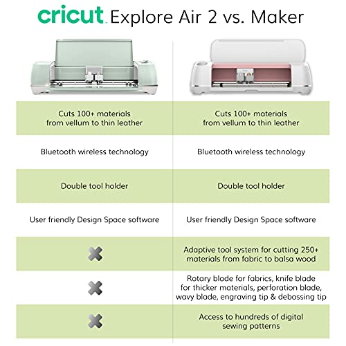 Cricut Explore Air 2 Scrapbooking Bundle