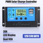5000W Solar Panel Kit with Power Inverter