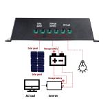 5000W Solar Panel Kit for RV and Home