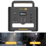 1500W Portable Solar Generator for Camping