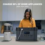 ALLPOWERS S2000 Portable Power Station for Camping