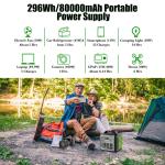iFanze 300W Portable Power Station for Camping