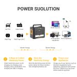 1500W Portable Solar Generator for Camping