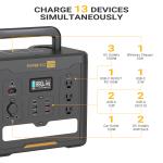 1500W Portable Solar Generator for Camping