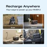 EcoFlow RIVER 2 Portable Power Station 256Wh