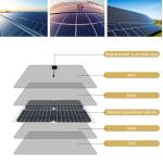 16000W Solar Panel Kit for Camping and Home