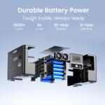 OUPES Exodus 1500 Portable Power Station for Camping