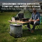 ALLPOWERS 3600W Portable Power Generator with Solar Panels